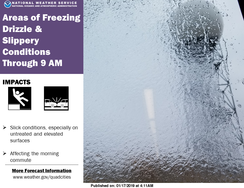 NWS: Drizzle